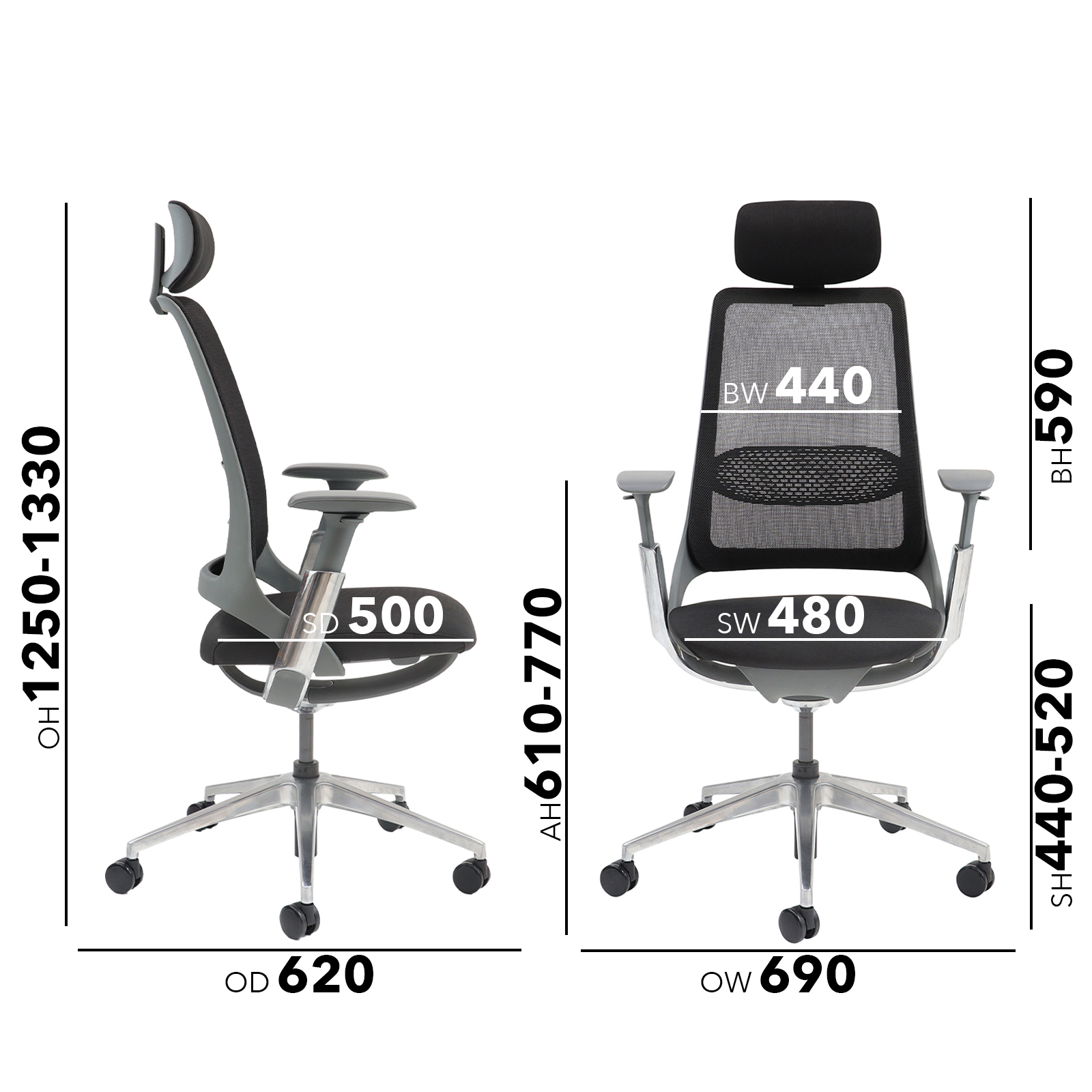 Product (2)