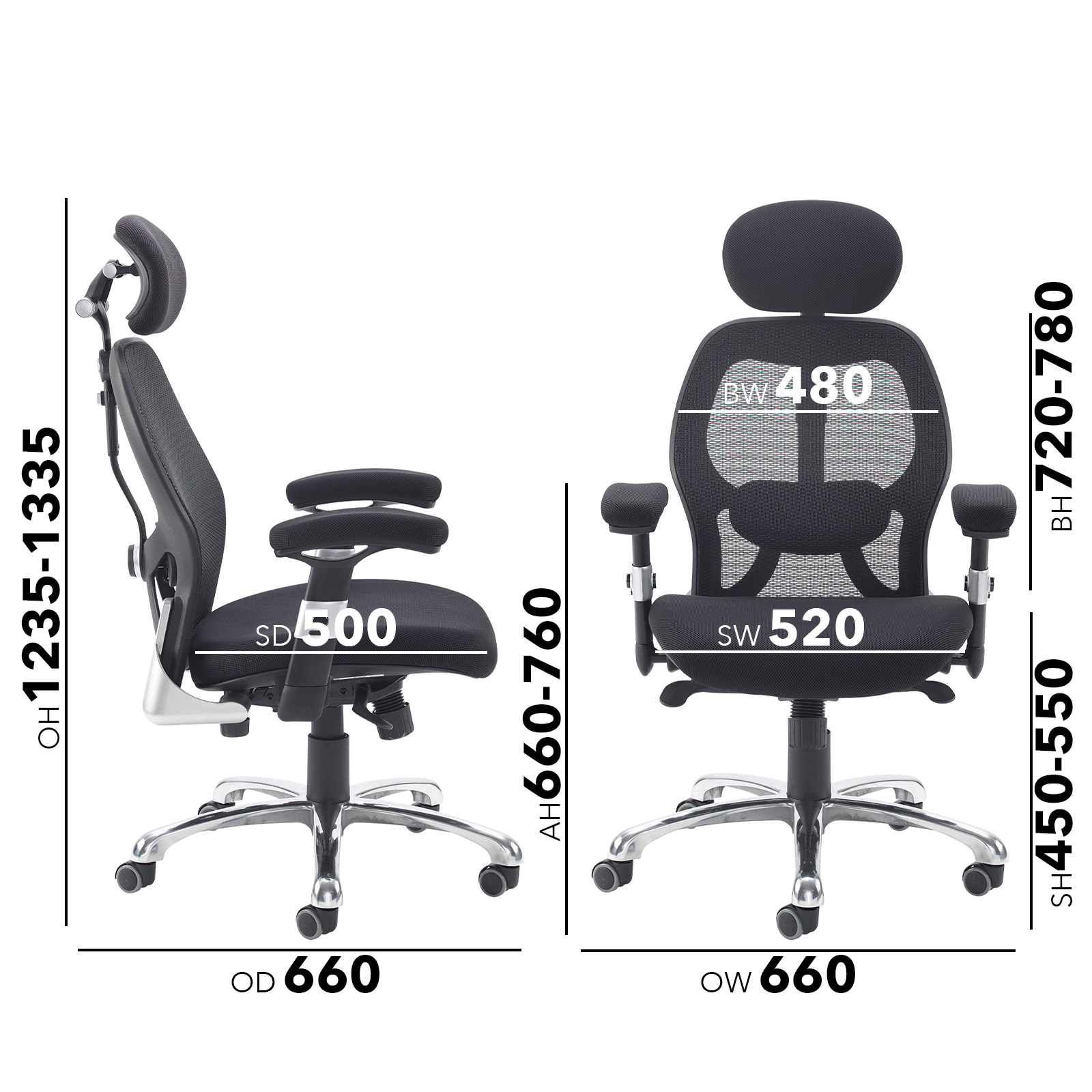 Product (2)