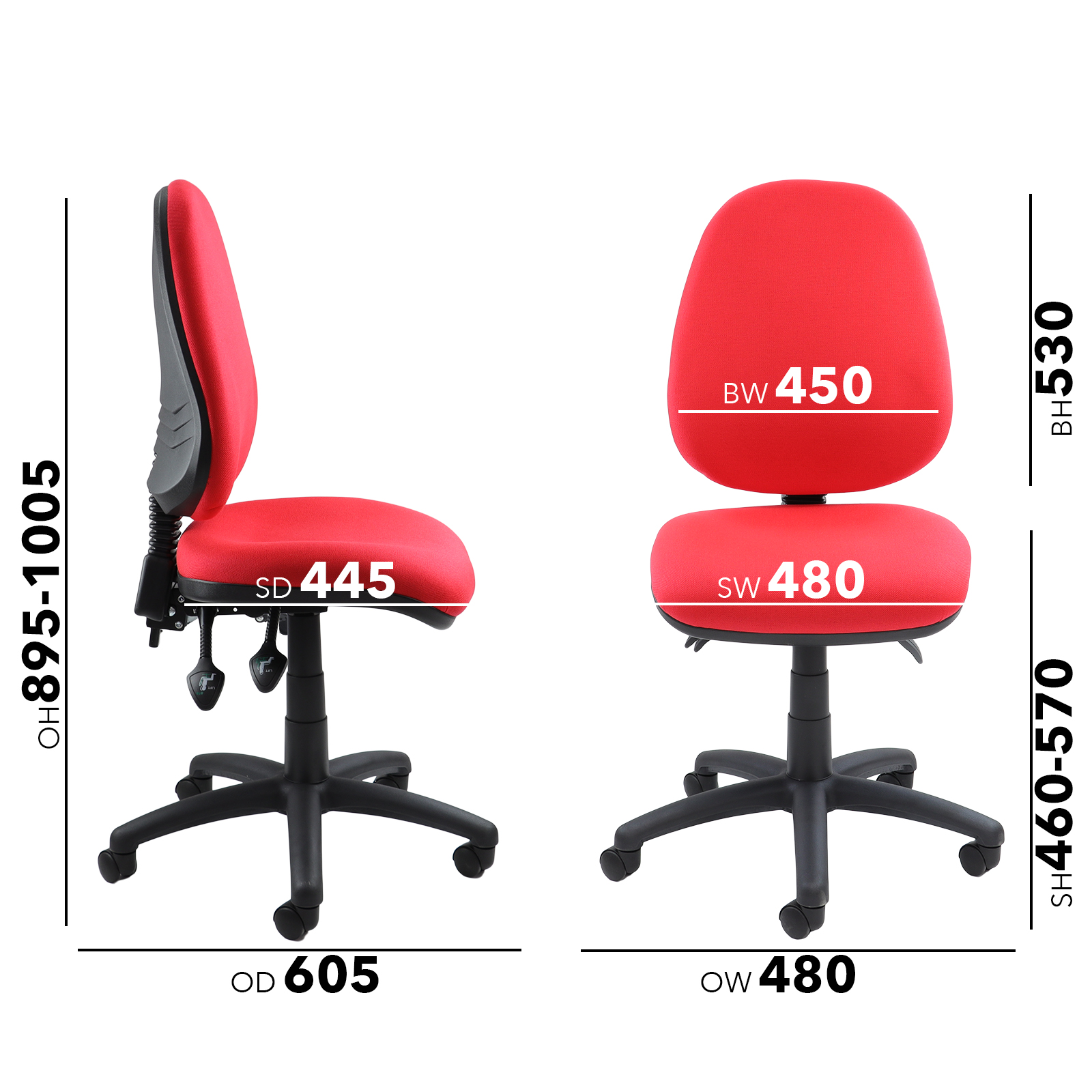 Product (33)
