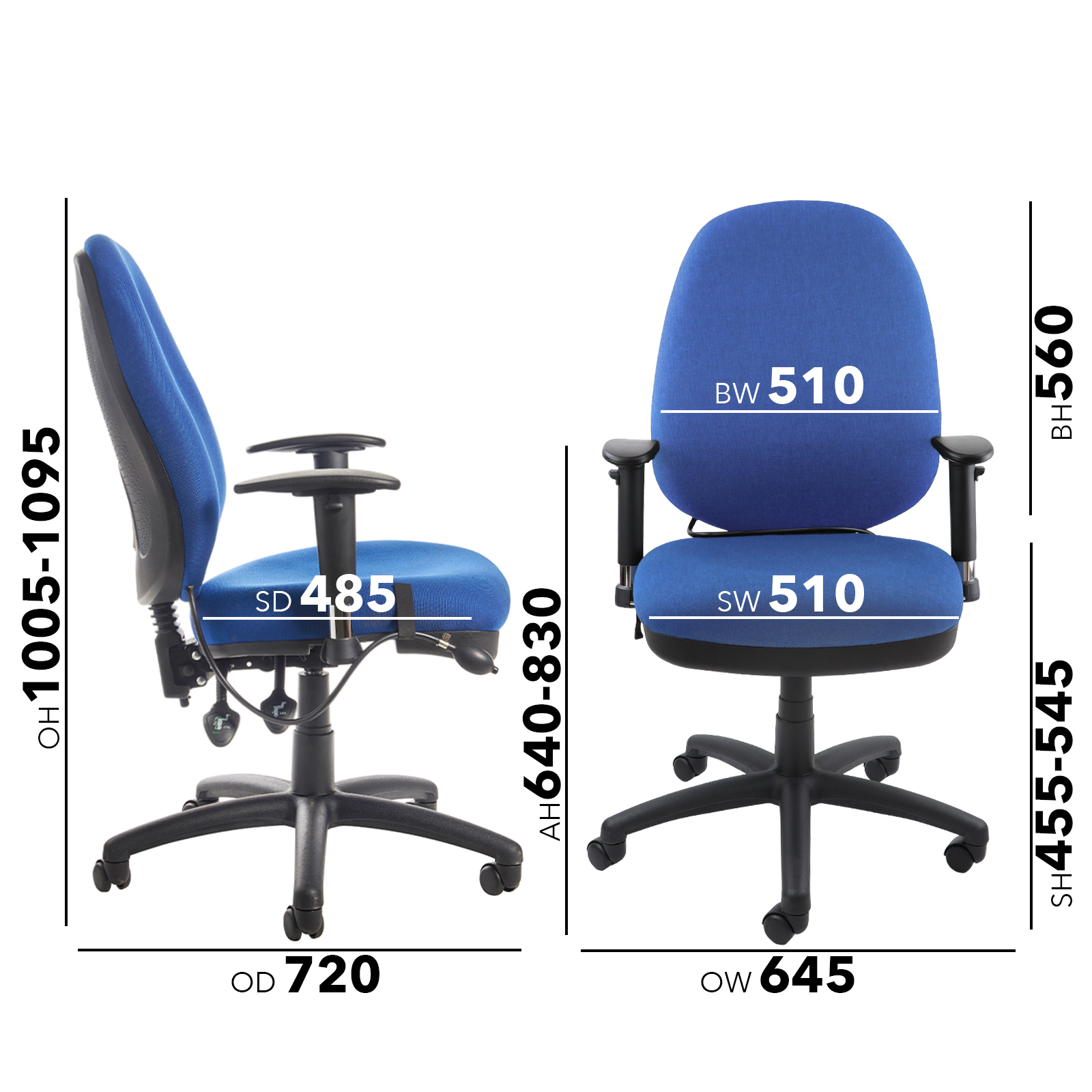 Product (2)