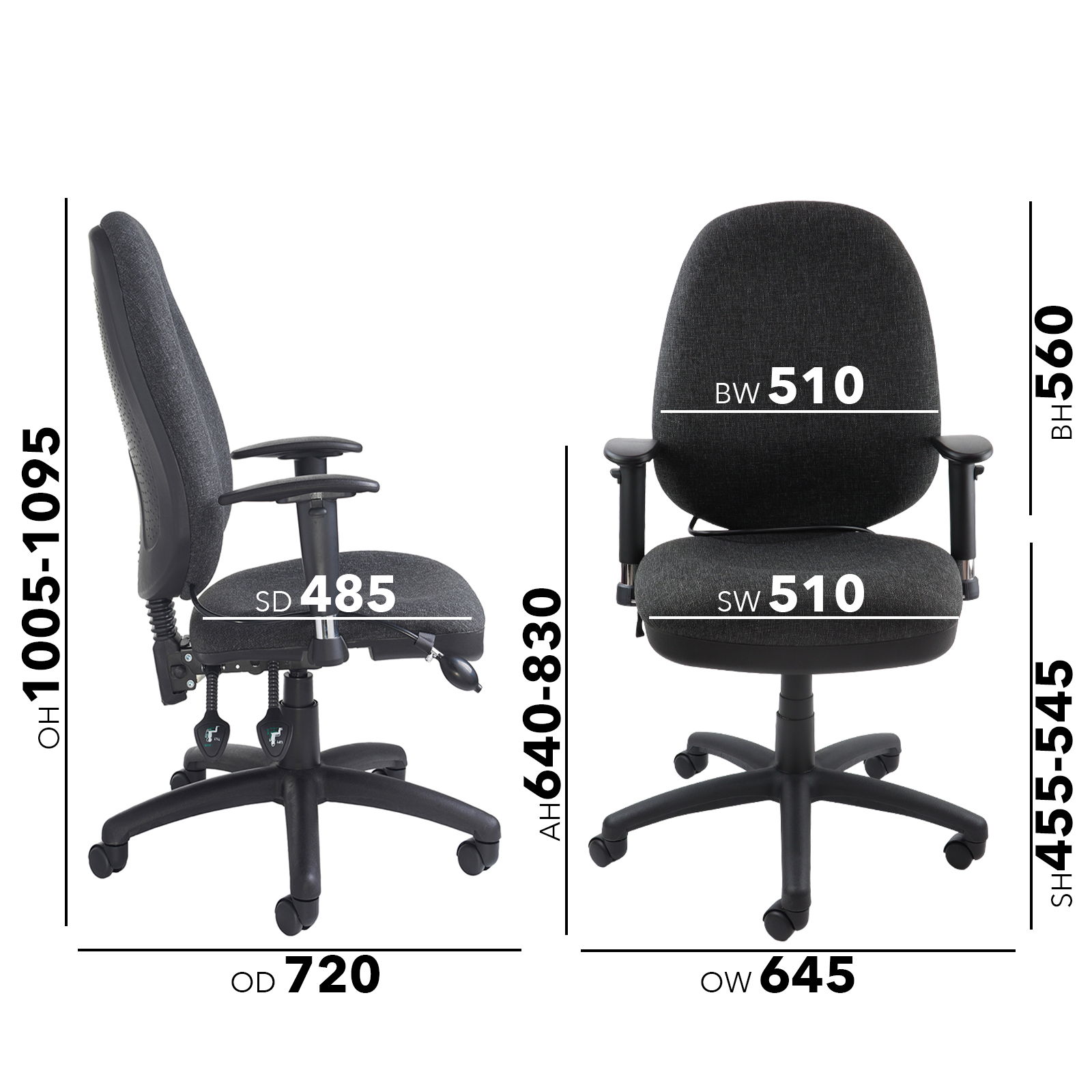 Product (10)