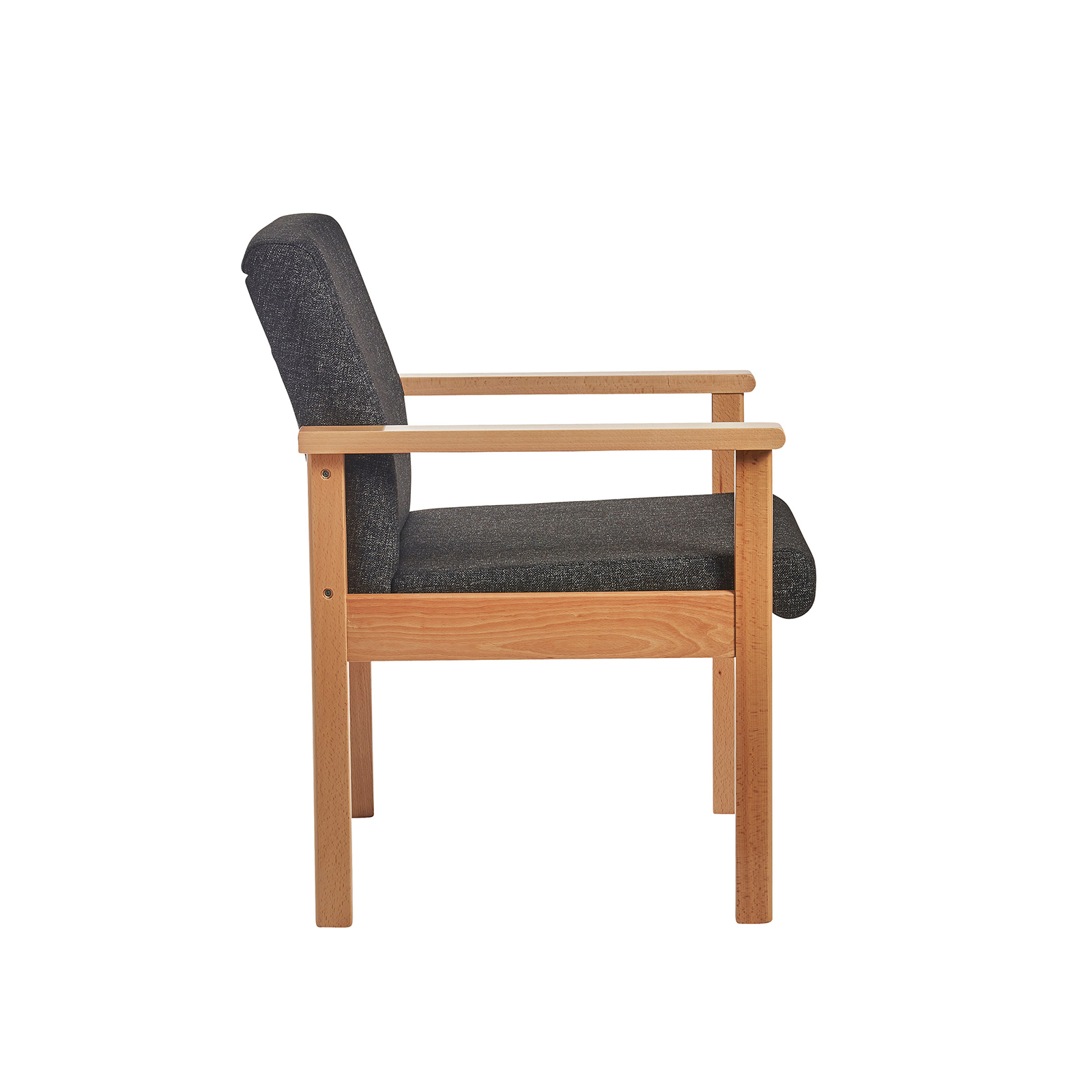 Product (7)