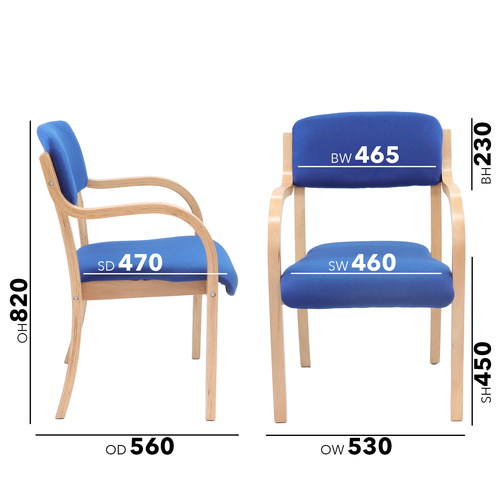 Product (2)