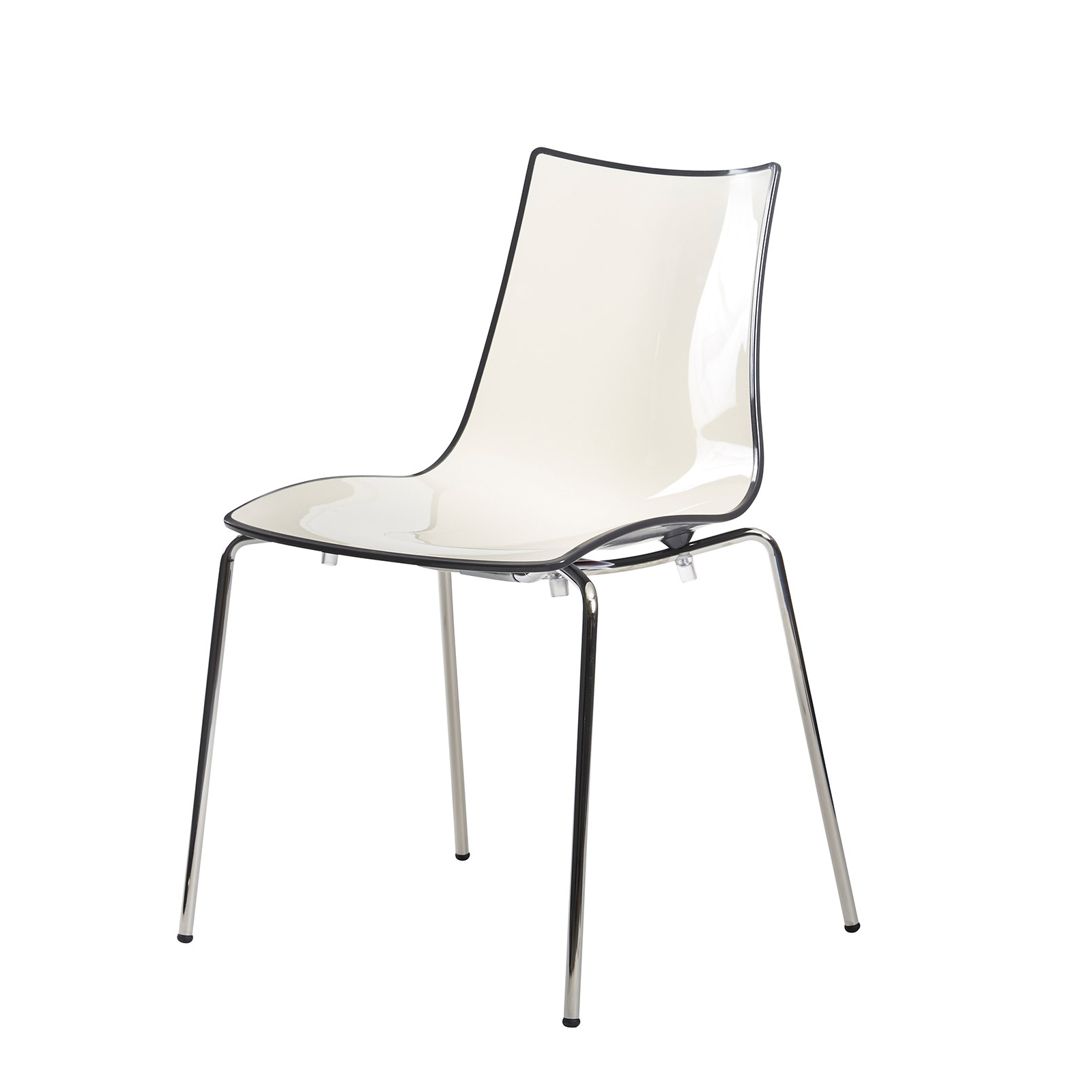 Product (2)
