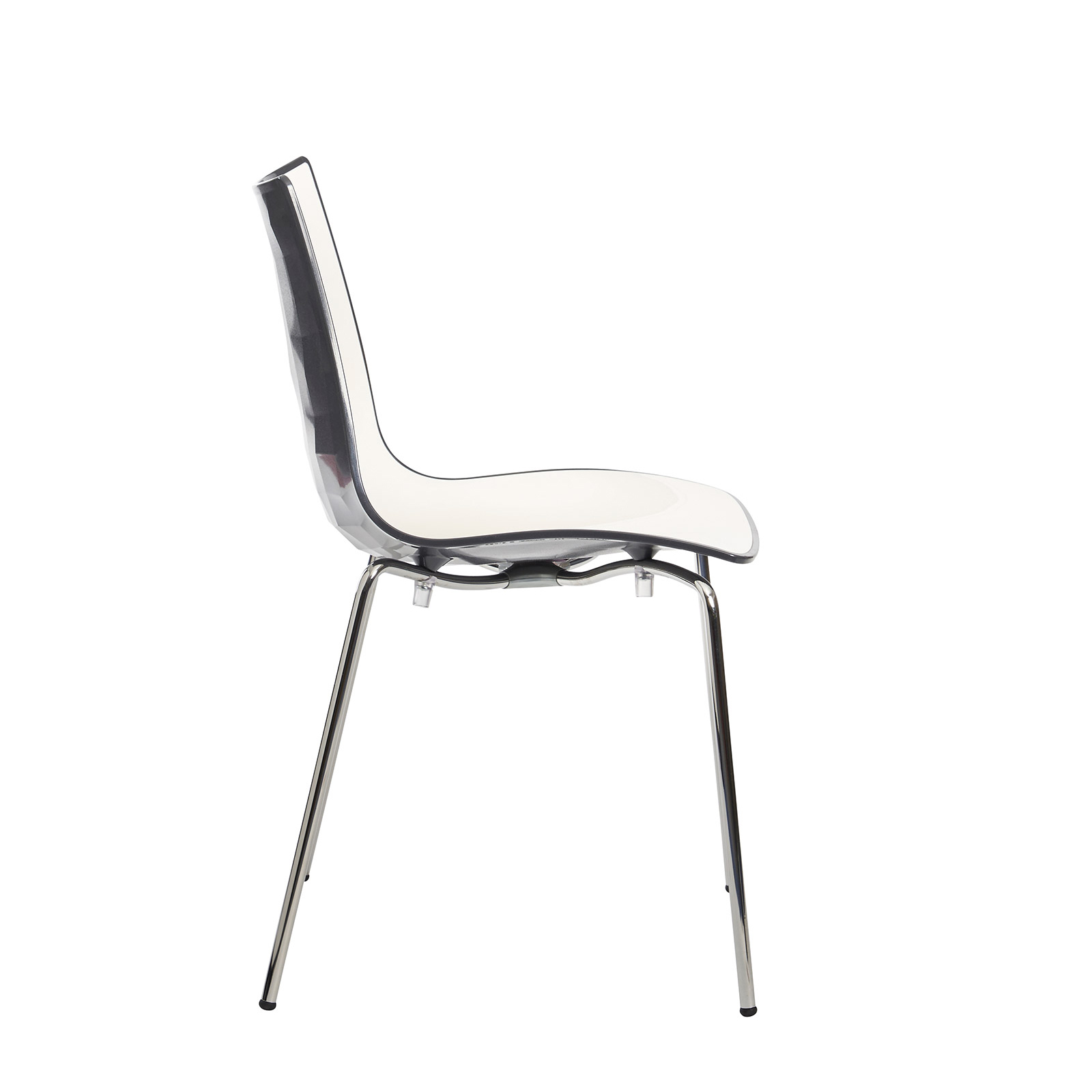 Product (3)
