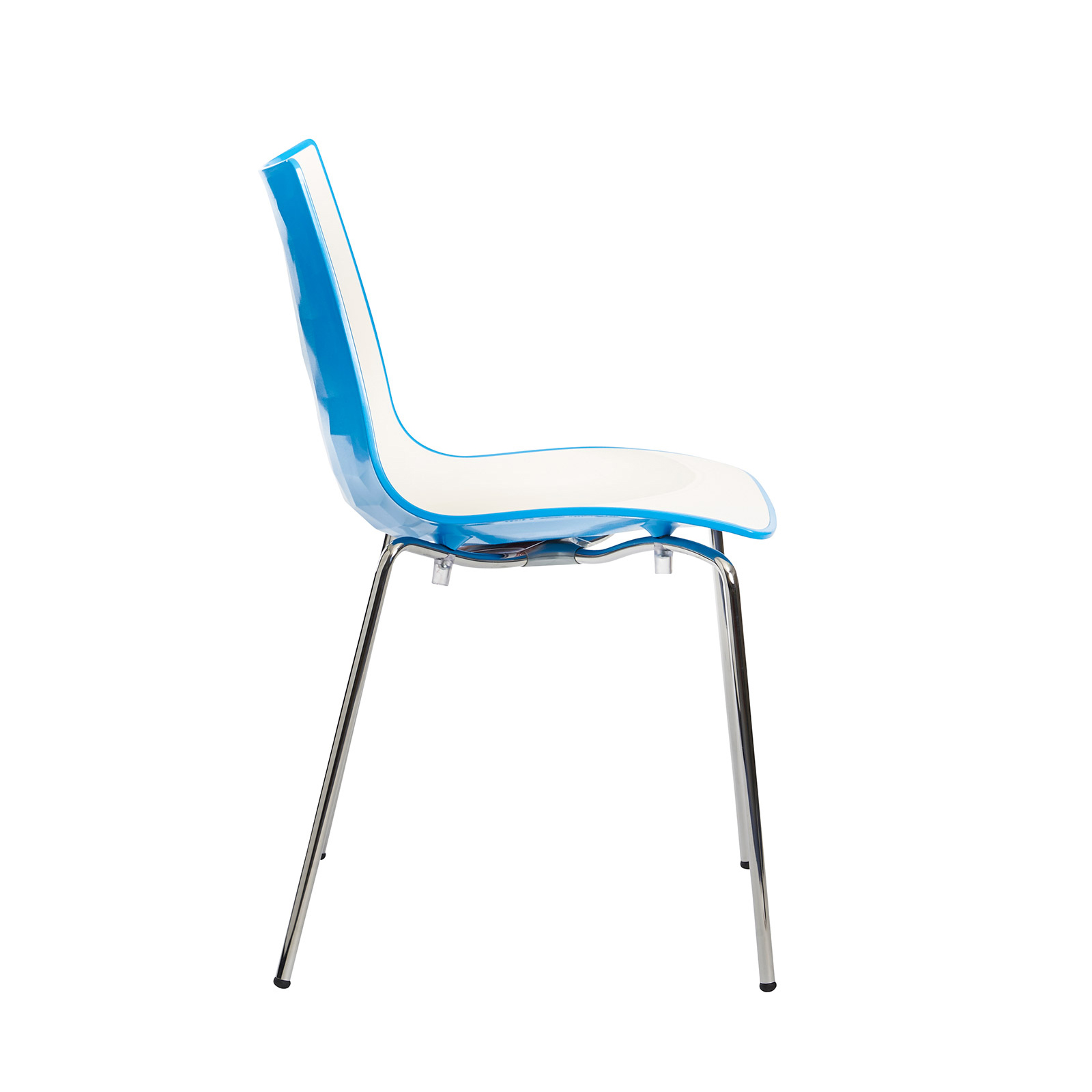 Product (6)