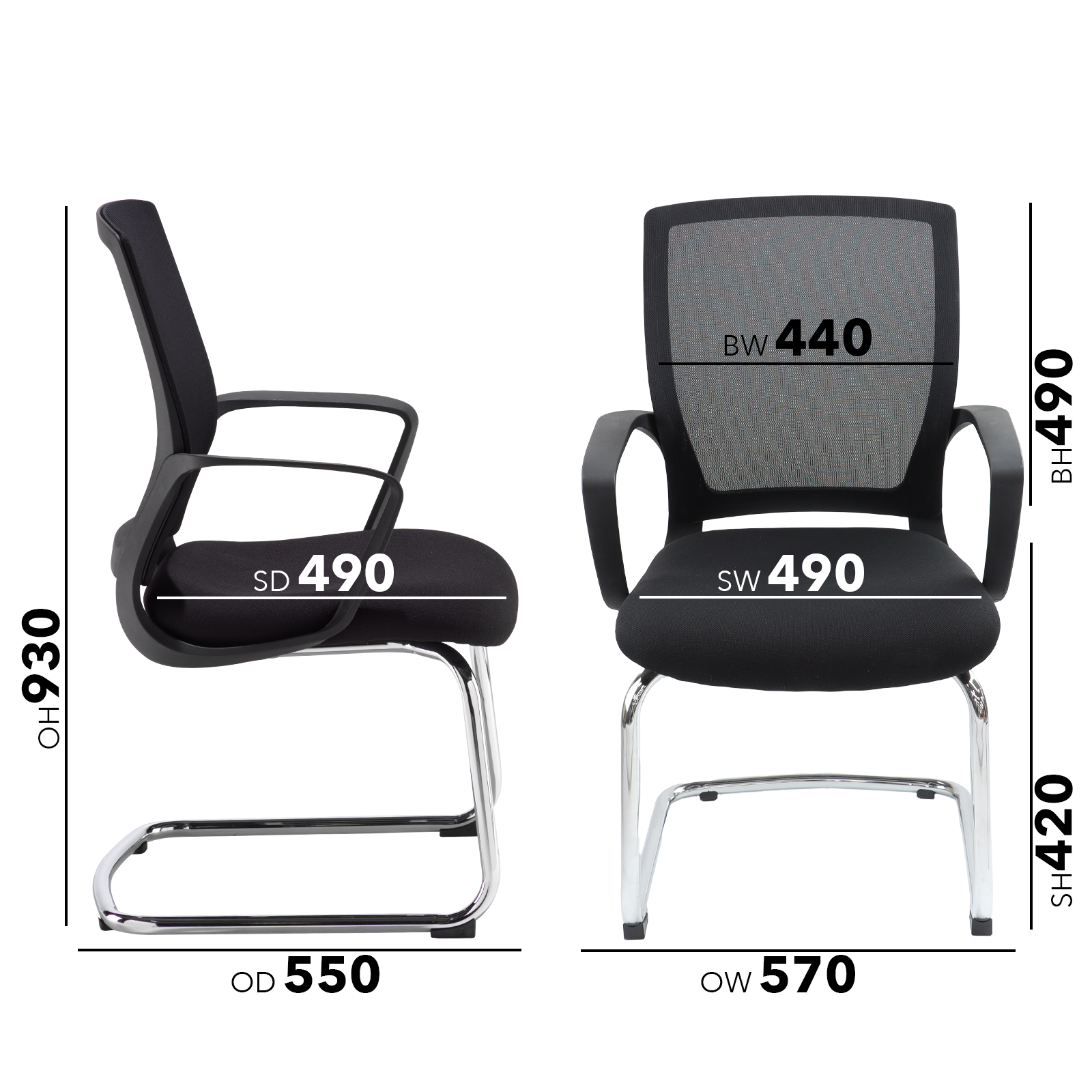 Product (5)