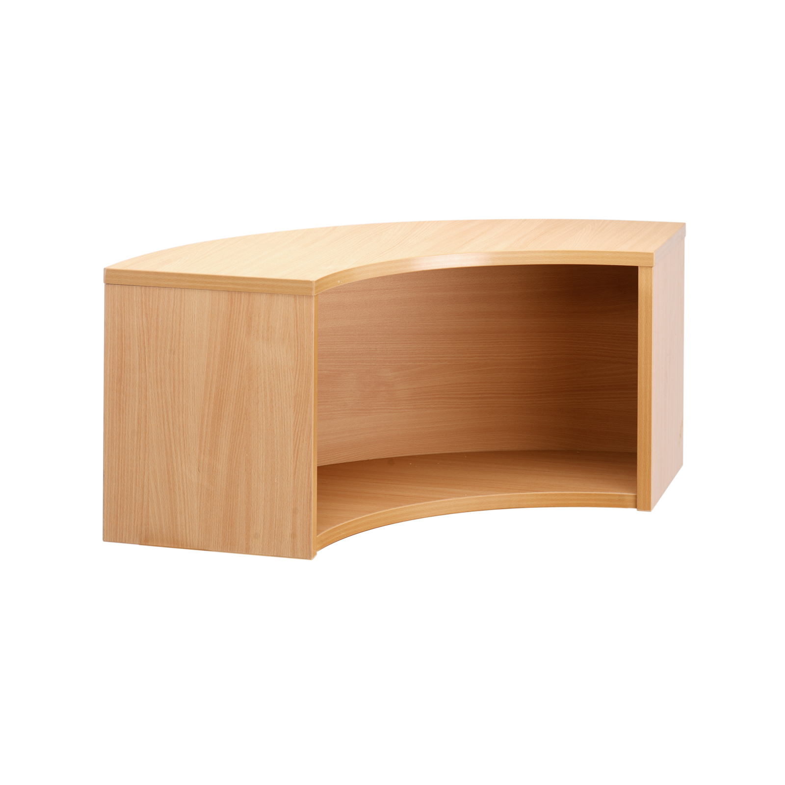 Product (2)
